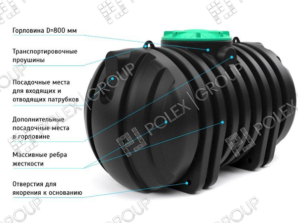 Преимущества емкостей для канализации РОДЛЕКС