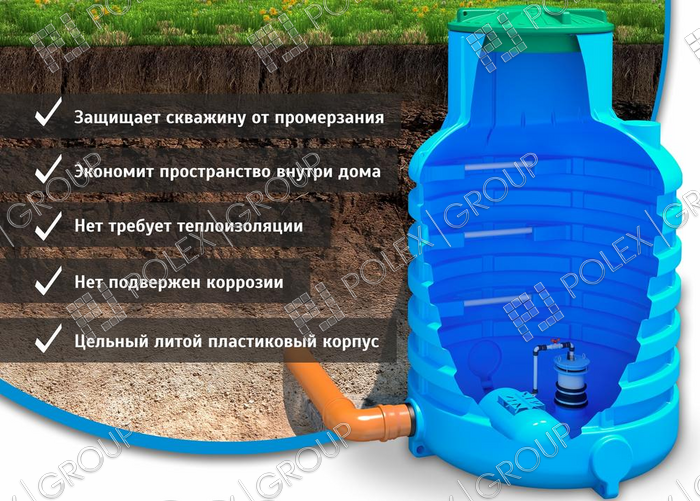 Кессоны для обустройства скважин Rodlex - 100% герметичность