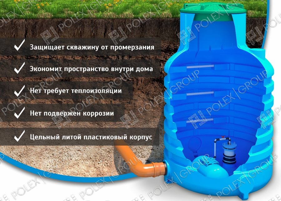 Кессон для скважины и его основные функции